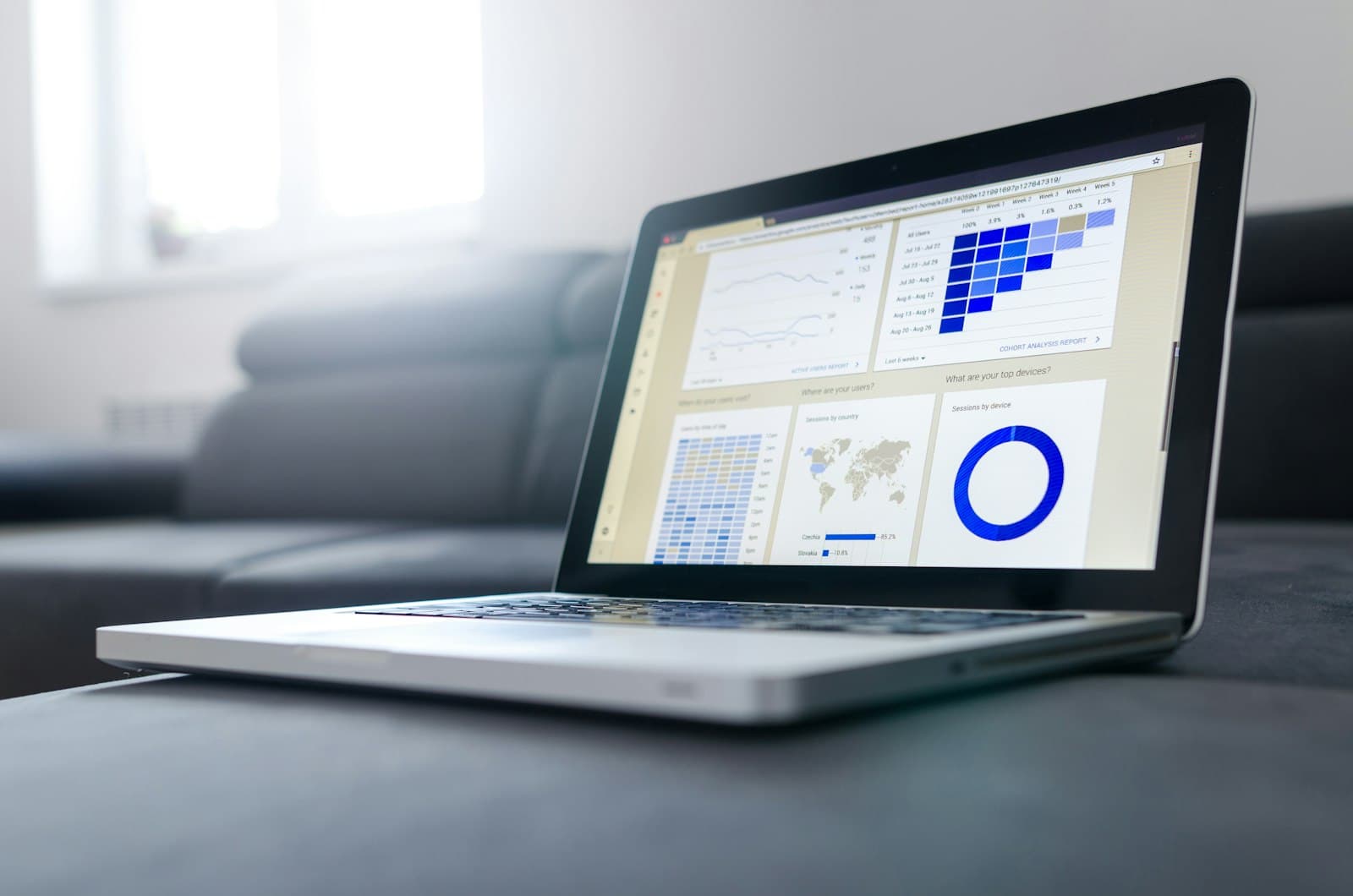A laptop on a sofa showing an analytics dashboard with a cohort grid, a country map and a device breakdown