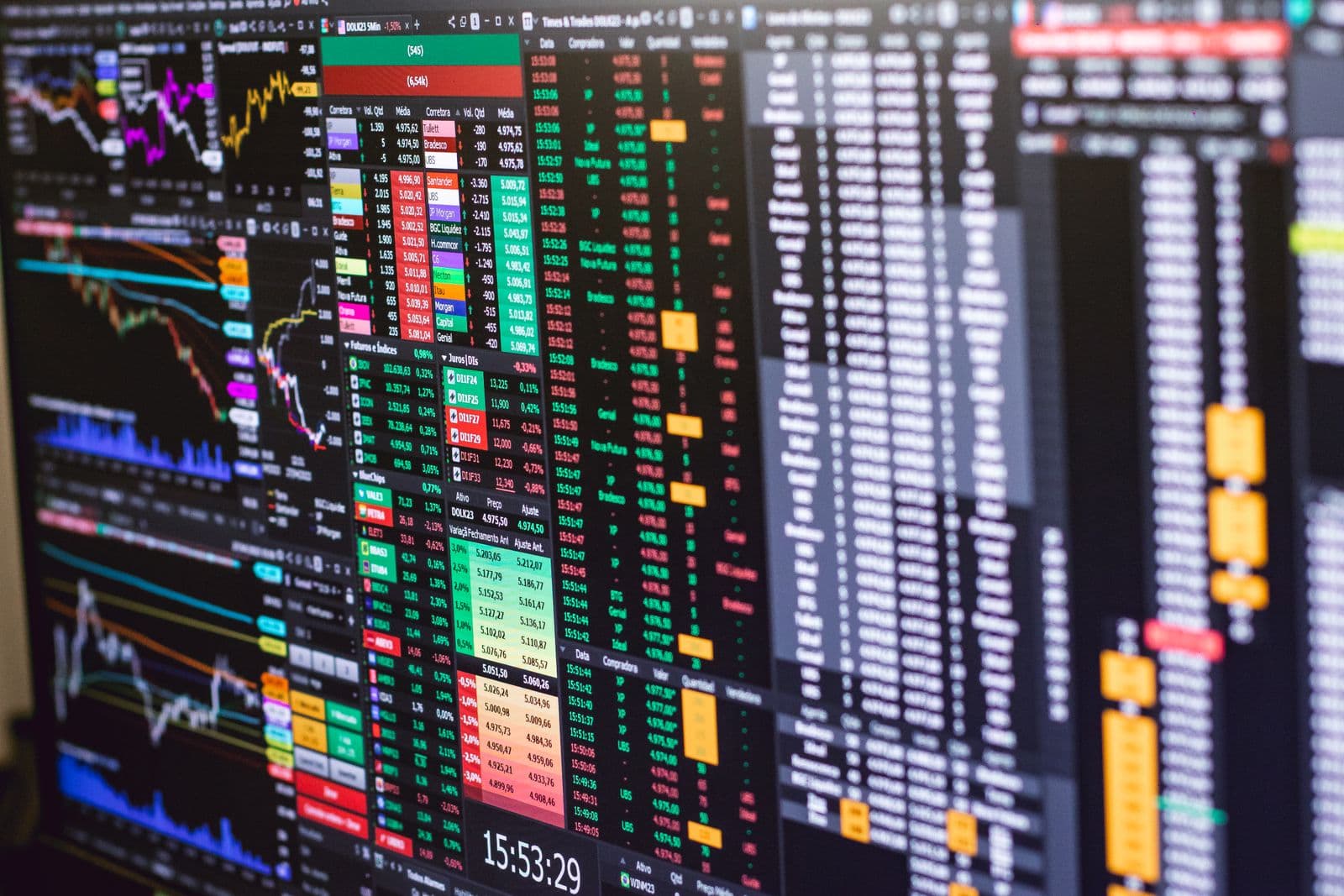 Multiple monitors displaying financial market data, price charts and a spreadsheet model